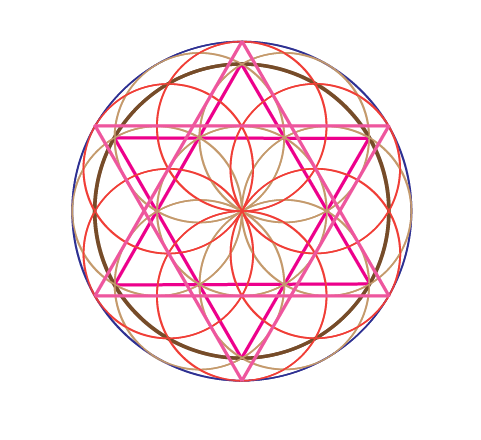 生体磁場と神聖幾何学